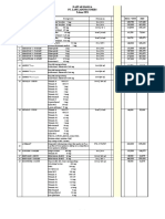 Daftar Harga Pt. Lapi Laboratories Tahun 2021: Drops