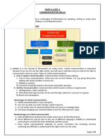 Part-A Unit-1 Notes