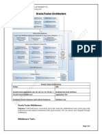 Fusion - Oracle Fusion Architecture