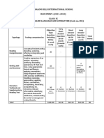 BLUEPRINT-CLASS IX - SES 20 - 21 - 80 Marks