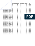 SOAL PTS IPS 6A (Analisis)