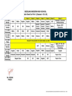 Pa 2 Datesheet Class I - Ix & Xi