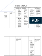 Nursing Care Plan For Subarachnoid Hemorrhagic