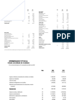 Estado de Situación Financiera