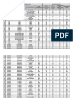 2019 Adac Performance Audit Final 2