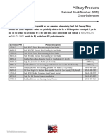 Military Products: National Stock Number (NSN) Cross-Reference