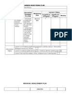 Individual Learning Monitoring Plan