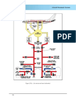 Aircraft Pneumatic System Chapter