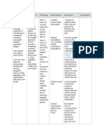 Assessment Diagnosis Planning Intervention Rationale Evaluation