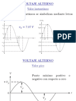 Producción Electricidad