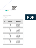 12 Juli 2021 SD Batubulan