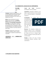 T4. La Competencia Comunicativa - Análisis de Sus Componentes.