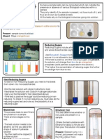 Summary Sheet - Food Tests