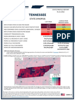 Tennessee State Profile Report 20220121 Public