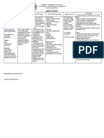 Drug Study: Nursing Department