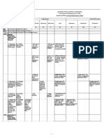 Lbac Form 2021