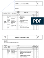 Risk Assessment Crane Operation Panel Shifting