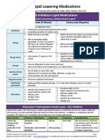 Combined Lipid HTN Neuro 2022