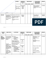 Faculty Development Plan