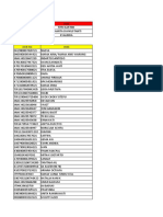 Unrusheet Tarikan Dashboard Jam 01.00 SD 06.00 27 Nov 2021