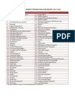 Jobsfit Labor Market Information (Lmi) Report 2013-2020: List of In-Demand Occupations, 2013-2020