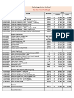 Daftar Harga Reseller Dan Retail: Olah-Olah Frozen Food Supply