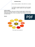 Diagrama Radial