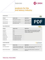 Our Key Client Products For The Confectionery and Bakery Industry