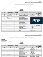 DTP SAGNAP - Consolidated-Workshop-1-3-final-1