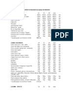 Cantitati Recomandate Pe Grupe de Alimente:: Lactate