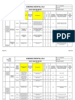 Allergen Risk Assessment Analysis Report-Stagewise