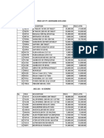 Price List Pt. Hexpharm Jaya 2020