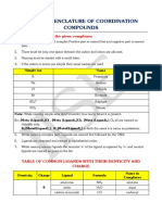 Iupac Nomenclature of Cod Compounds