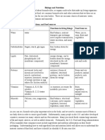 Biology and Nutrition