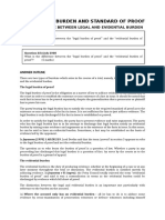 Chapter 10 - Burden and Standard of Proof