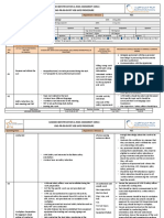 OHS-PR-09-03-F07 JOB SAFE PROCEDURE (16) Sagging & Dead Ending of Conductor and OPGW