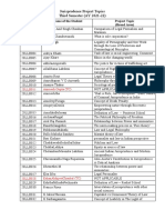 Jurisprudence Project Topics - Third Semester