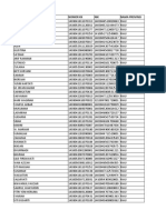 Data KPM Bansos 2021 Kab Meranti