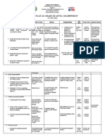 Action Plan - Chairmanship-Grade 3 Level-2021-2022