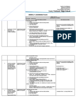 Lawy National High School: Weekly Learning Plan