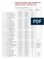 Consortium of National Law Universities: Provisional 1st List - CLAT 2022 - PG