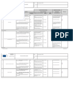 European Commission Risk and Control Matrix Audit Procurement in DG X
