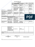 Ipcrf Development Plan Maningas 2021 2022