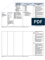 Comerford, K. C., & Durkin, M. T. (2020) - Nursing 2020 Drug Handbook (Vol. 1 & 2) - Philadelphia: Wolters Kluwer