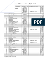 IP Reference Standard Catalog