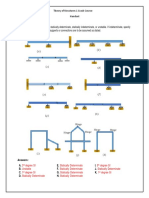 Theory of Structures 1 Crash Course Handout