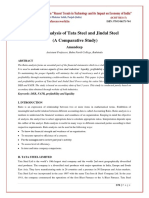 Vratio Analysis of Tata Steel and Jindal Steel (A Comparative Study)