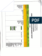 LSB Physical and Financial Report