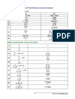 Tabla de Transformadas de Laplace