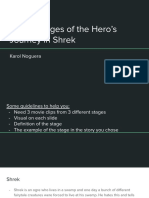 Template - The 12 Stages of The Hero's Journey